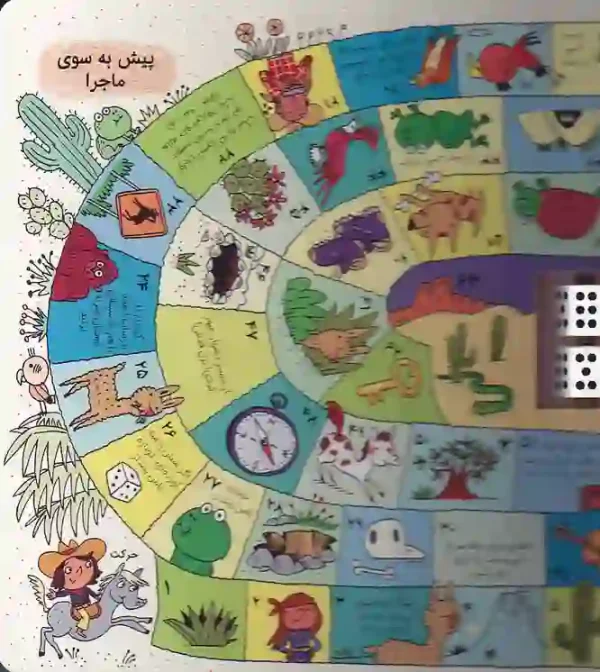 تصویر صفحه دوم کتاب بازی های دسته جمعی - مجموعه ۵ بازی - اثر ماریون پوش نشر شهر قلم کتاب بازی های دسته جمعی انتشارت شهرقلم - image 4